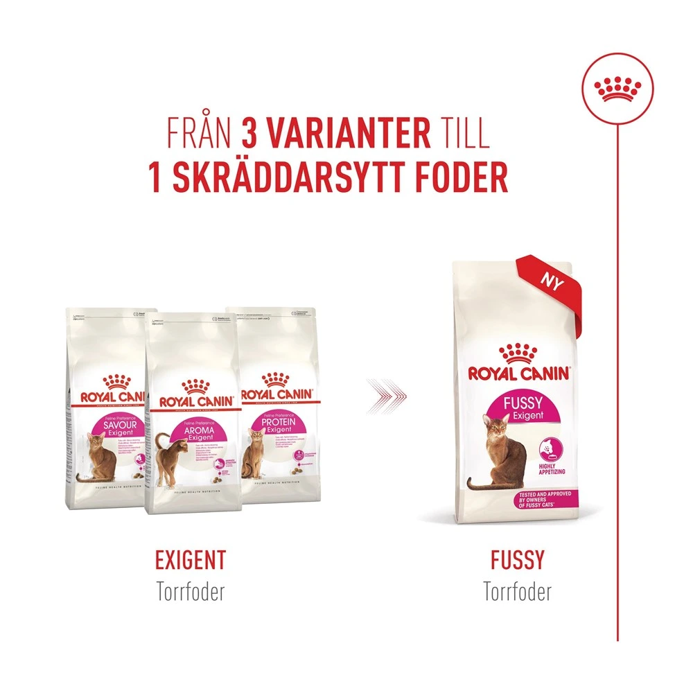 Royal Canin Exigent FHN Fussy 2 kg